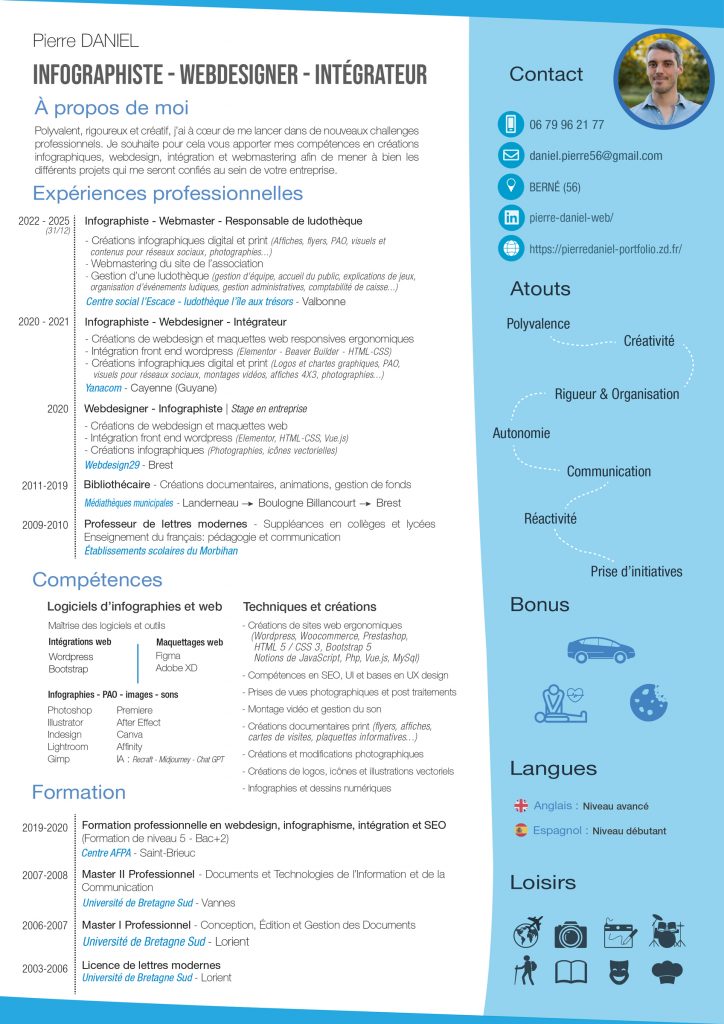 CV IWI